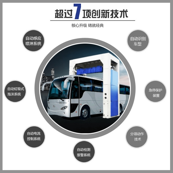 公交智能洗車機 公交智能洗車機