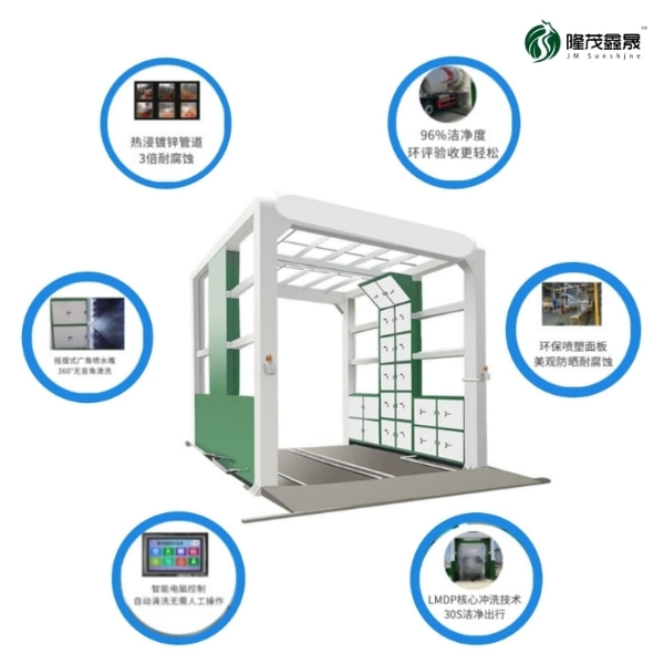 貨車自動洗車機(jī) 貨車自動洗車機(jī)