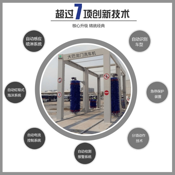 客車專用洗車機 客車專用洗車機