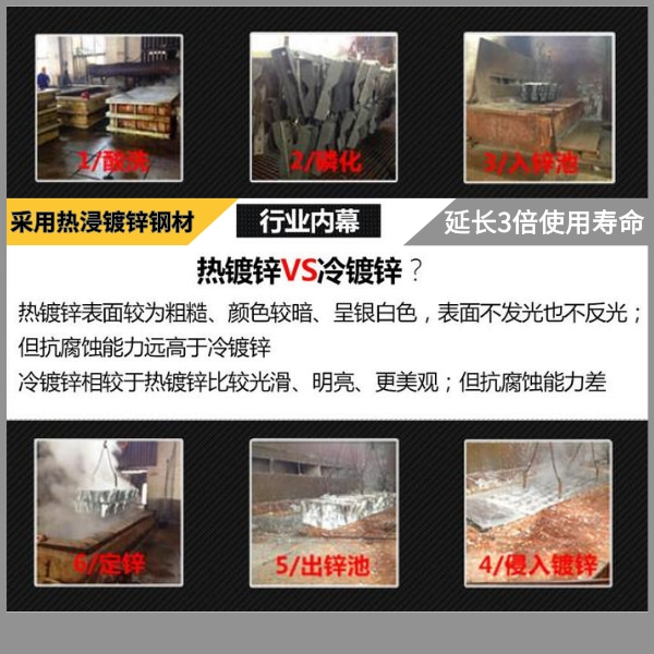 公交自動洗車機 公交自動洗車機